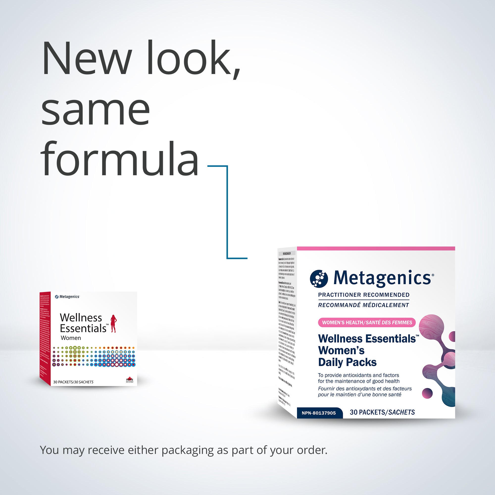 Metagenics Wellness Essentials Women's Daily Packs packaging on a white background with text 'New look, same formula'.