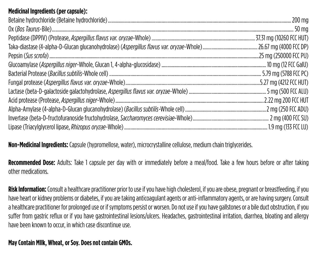 List of medicinal and non-medicinal ingredients with their quantities on a white background