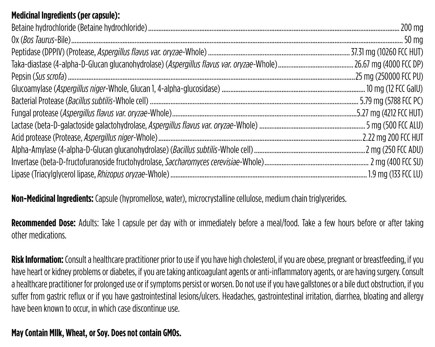 List of medicinal and non-medicinal ingredients with their quantities on a white background